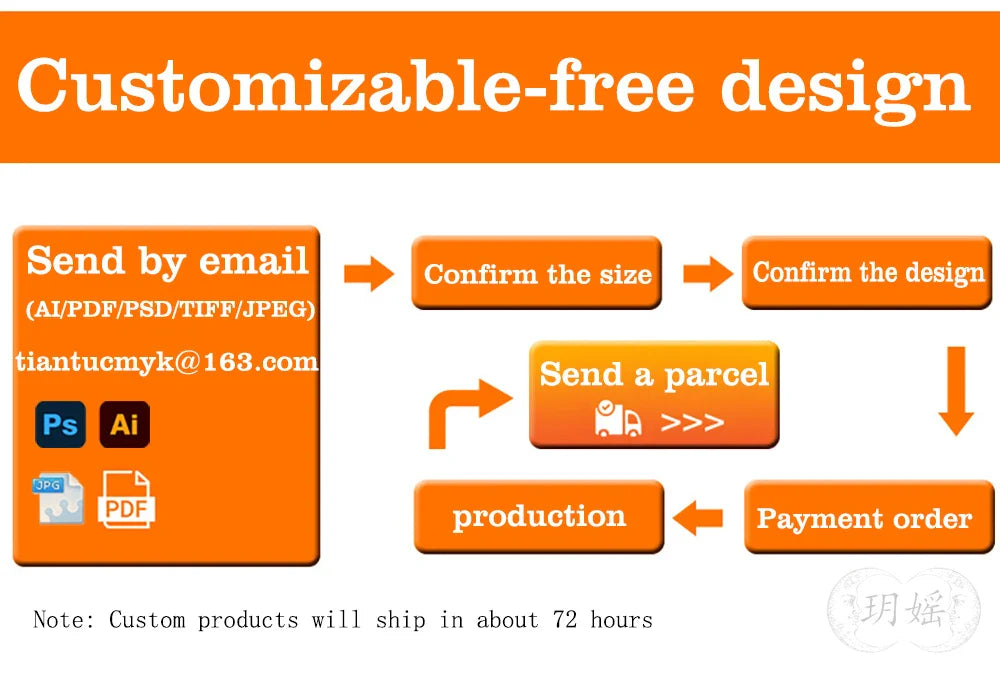 The Unicorn In Captivity Wall Tapestry Cover Beach Towel Picnic Yoga Mat Home Decoration Animal Covering