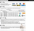 Women Summer Sexy Party Strapless Bodycon Pu Leather Slim Package Hip Black Mini Dress Sundress Female Clothing