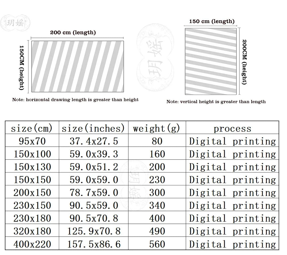 The Unicorn In Captivity Wall Tapestry Cover Beach Towel Picnic Yoga Mat Home Decoration Animal Covering