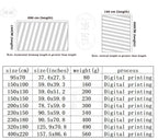 The Unicorn In Captivity Wall Tapestry Cover Beach Towel Picnic Yoga Mat Home Decoration Animal Covering