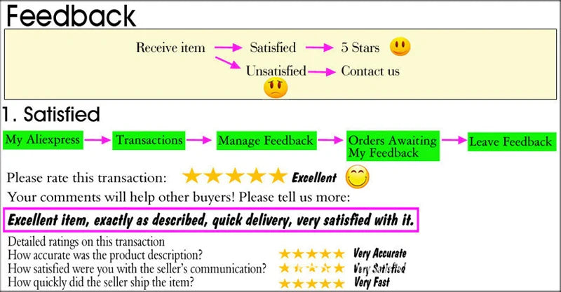 ZOKI Women Flare Pants Loose Gauze Elastic High Waist Ruffle Chiffon Ladies Trousers Fashion Black White Summer Female Pants New