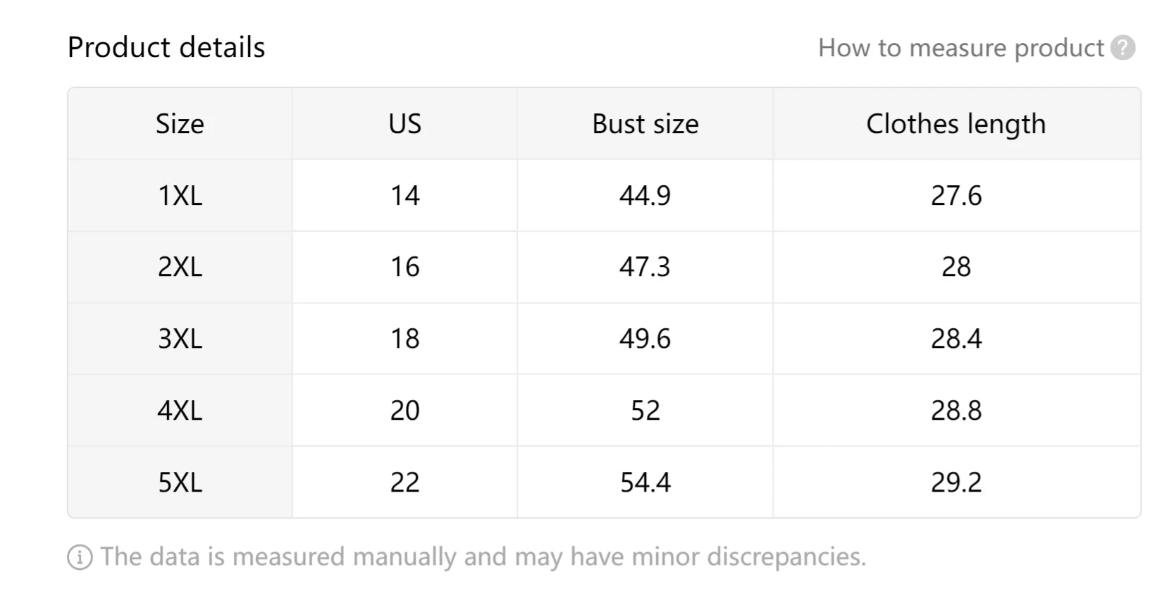 Trendy Plus Size Women's Tie-Dye V-Neck T-Shirt with Short Sleeves and Front Pocket for Casual Summer Wear