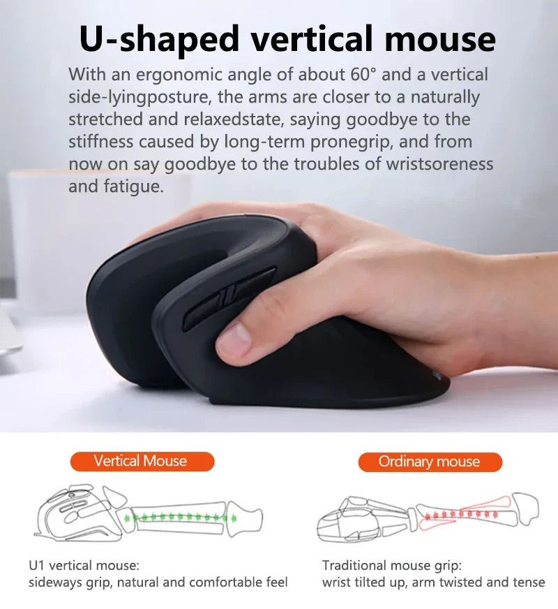Warvank U1 Vertical Wireless Mouse Rechargeable Silent Office Mice Ergonomics DPI Adjustable For Laptop PC Computer Office Home