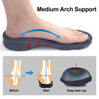 Evshine Classic Hole Beach Slippers With Arch Support Unisex Comfort Anti-slip Sandals Garden Shoes Men's Summer Clogs Sandals