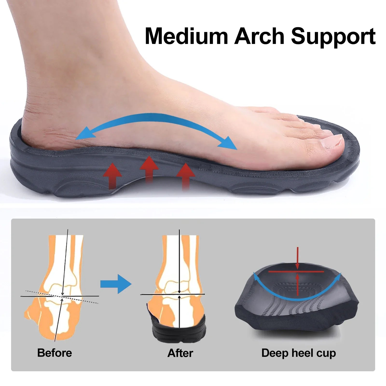 Evshine Classic Hole Beach Slippers With Arch Support Unisex Comfort Anti-slip Sandals Garden Shoes Men's Summer Clogs Sandals