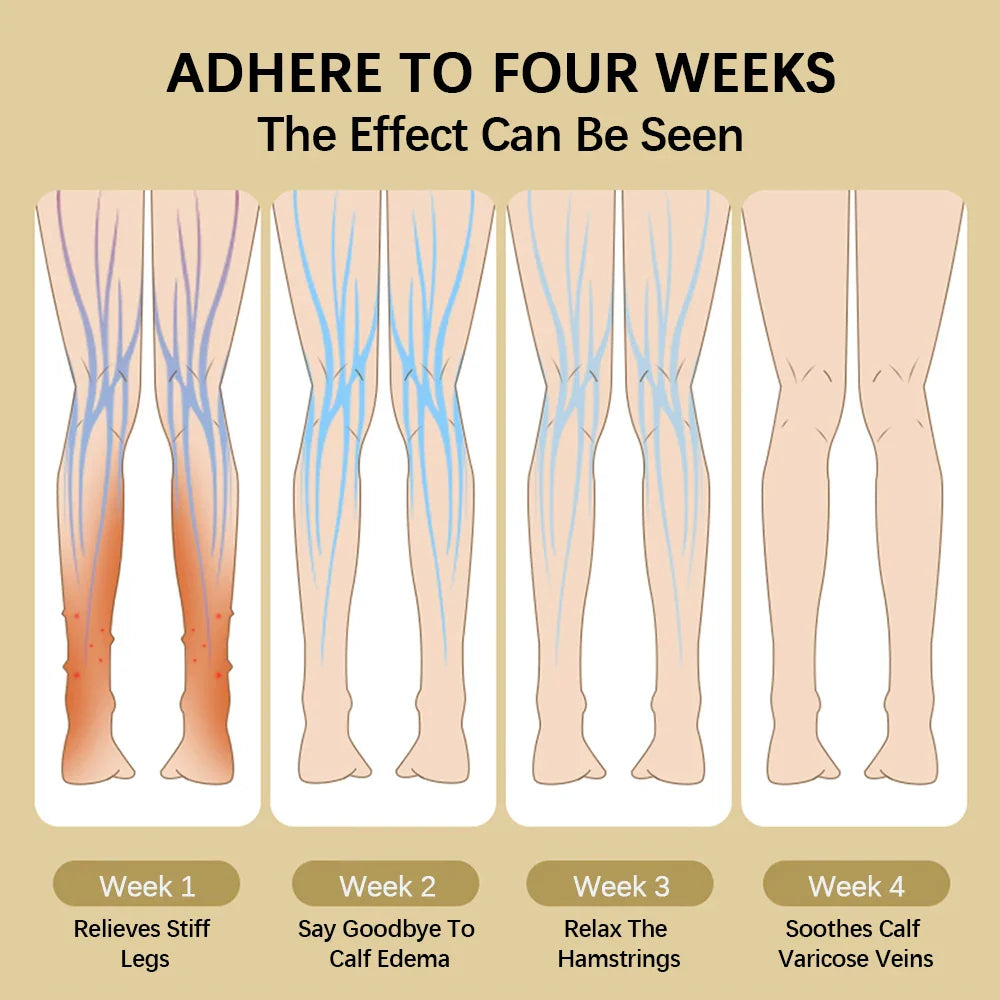 Wireless 360° Air Pressure Calf Massager Eletric 3 Mode Airbag Compresstion Leg Massage Foot Calf Muscle Relax Blood Circulation