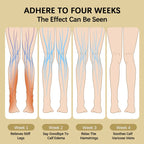 Wireless 360° Air Pressure Calf Massager Eletric 3 Mode Airbag Compresstion Leg Massage Foot Calf Muscle Relax Blood Circulation