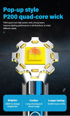 High Strong Power Led Flashlights 2000LM Tactical Torch with Display Light USB Charging Camping Fishing Emergency Zoom Lantern