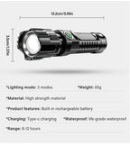High Strong Power Led Flashlights 2000LM Tactical Torch with Display Light USB Charging Camping Fishing Emergency Zoom Lantern