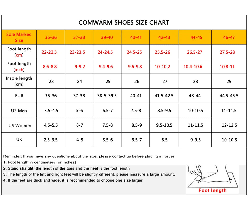 Comwarm 2024 Summer Slippers Men Soft Bottom Indoor Home Platform Sandals Fashion Beach Shoes Couple Non-Slip Bathroom Slides