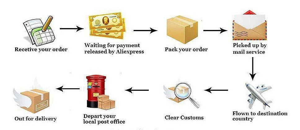 Elegant Round Neck Pleat Long Sleeve New Women's Dresses Casual Slim Pink Black White Short Dresses Lady Chic Party Street Robes