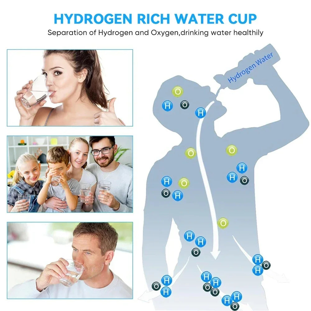Hydrogen Water Bottle Generator Hydrogen Rich Health Cup Alkaline Ionizer USB Rechargeable Portable hydrogen Water Ionizer