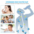 Hydrogen Water Bottle Generator Hydrogen Rich Health Cup Alkaline Ionizer USB Rechargeable Portable hydrogen Water Ionizer