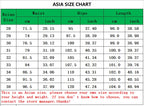 Mens Casual Pants Korea Fashion Summer Slim Fit Trousers High Quality Elastic Waist Straight Golf Sports Pants Men Clothing
