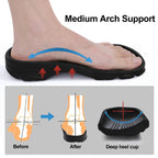 Evshine Classic Hole Beach Slippers With Arch Support Unisex Comfort Anti-slip Sandals Garden Shoes Men's Summer Clogs Sandals