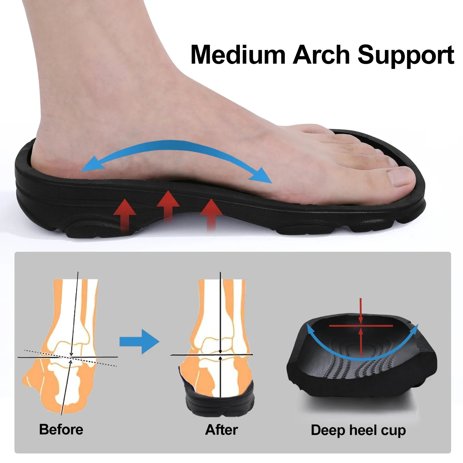 Evshine Classic Hole Beach Slippers With Arch Support Unisex Comfort Anti-slip Sandals Garden Shoes Men's Summer Clogs Sandals