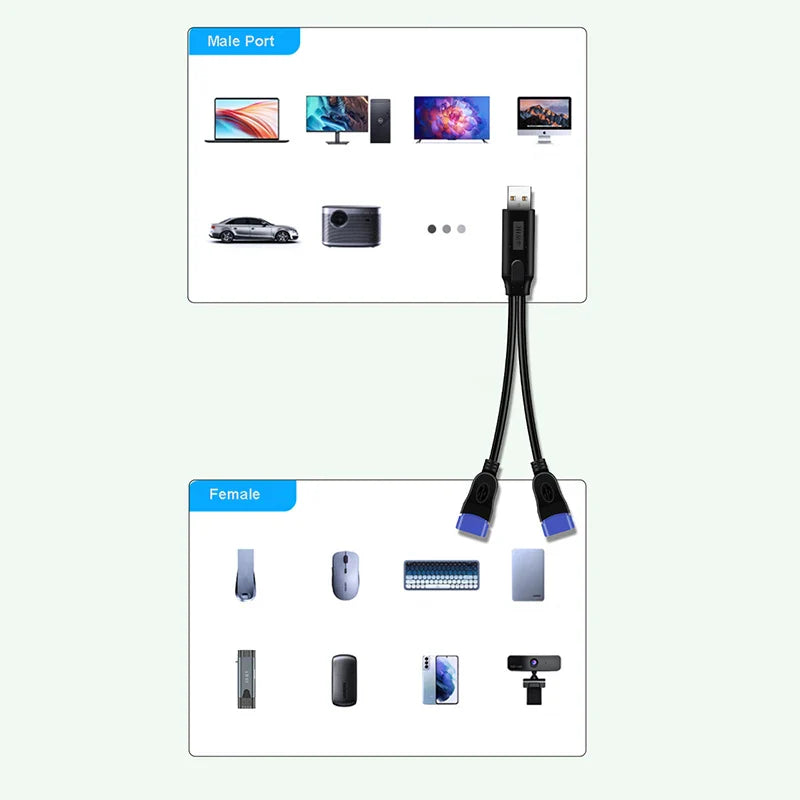 USB Cable Splitter Phone Charger Power Adapter Cord 2 Ports Male to Female USB Multiple Expander OTG Extension Charging DockPlug