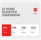 MiiOW 3Pcs Soft Ice Silk Men Boxer Underwear Men's Panties Summer Breathable Striped Underpants Male Antibacterial Boxers Trunks