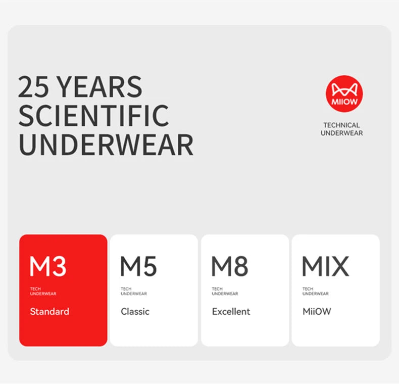 MiiOW 3Pcs Soft Ice Silk Men Boxer Underwear Men's Panties Summer Breathable Striped Underpants Male Antibacterial Boxers Trunks