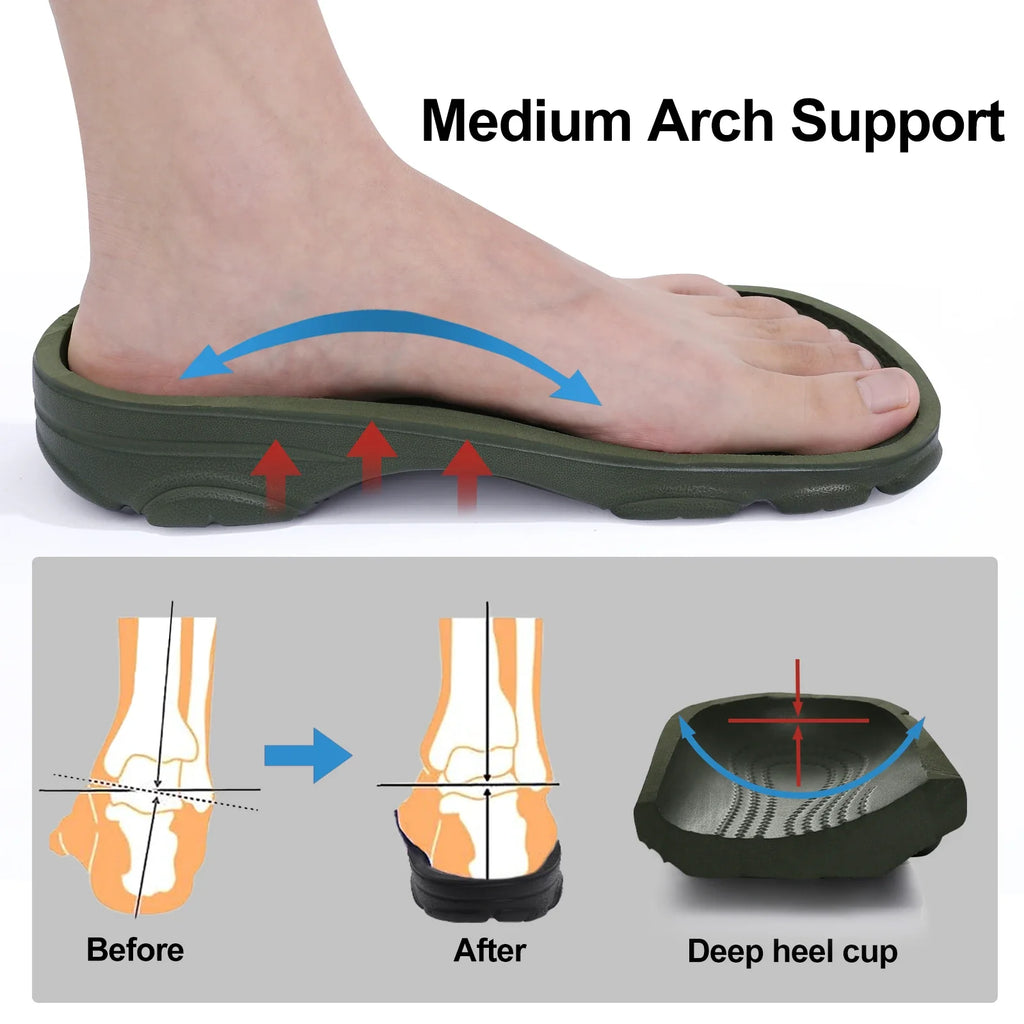 Evshine Classic Hole Beach Slippers With Arch Support Unisex Comfort Anti-slip Sandals Garden Shoes Men's Summer Clogs Sandals