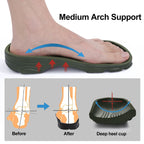 Evshine Classic Hole Beach Slippers With Arch Support Unisex Comfort Anti-slip Sandals Garden Shoes Men's Summer Clogs Sandals