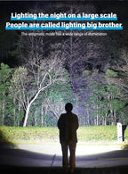 High Strong Power Led Flashlights 2000LM Tactical Torch with Display Light USB Charging Camping Fishing Emergency Zoom Lantern