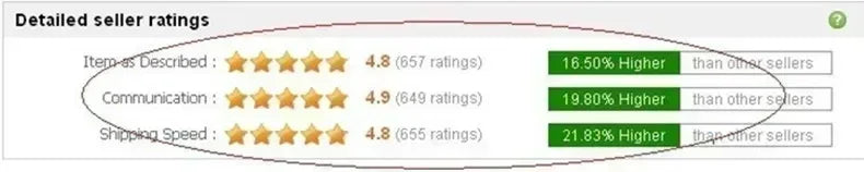 Fashion Hollow Men Sandals Summer Mens Casual Shoes Non-slip Platform Sneakers New Mesh Versatile Breathable Beach Sports Shoes