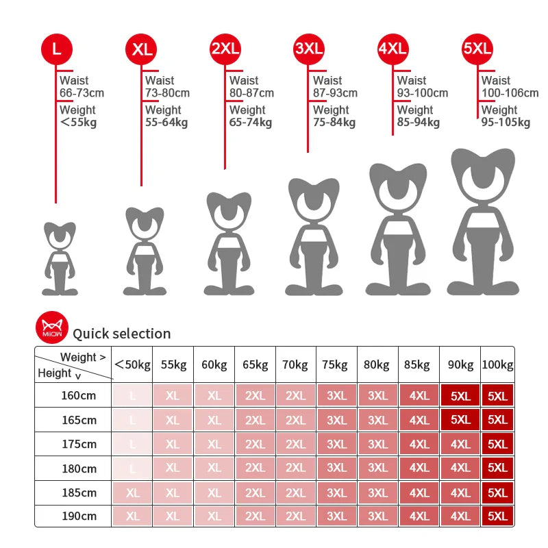 MiiOW 3Pcs Summer Ice Silk Men Boxer Underwear Seamless Sexy Underpants Graphene Antibacterial Men's Panties Trunks Boxers 5XL