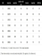 Large Cotton Men's Creative Digital 10 Printed Short Sleeved T-shirt for Men Explosive Street Loose Half Sleeved Hip-hop Top