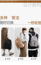 Water - resistant double - shoulder backpack. It has a large capacity, is lightweight and casual. Made of wrinkled and washed ny