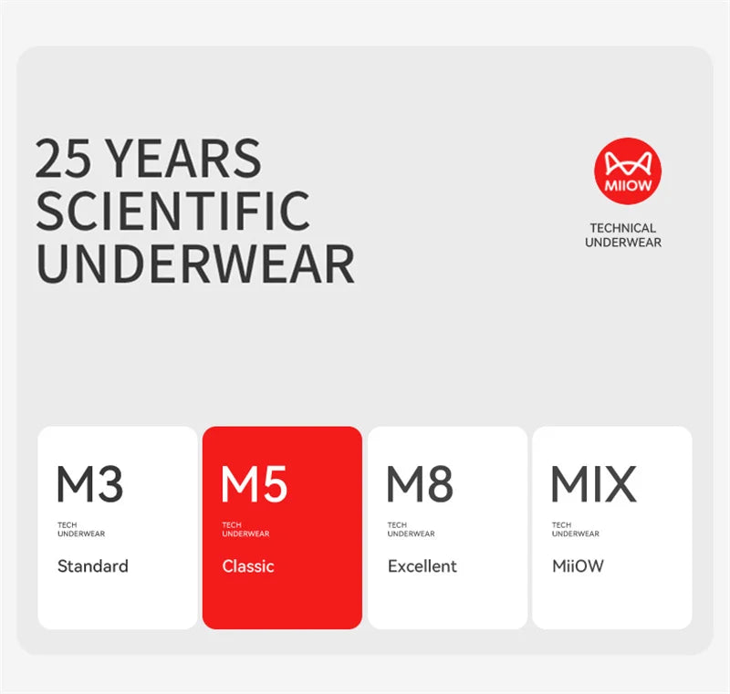 MiiOW Dry Breathable Summer Men's Panties Set Seamless Sexy Men Underwear Boxers Cotton Crotch Man Underpants Male Boxer Briefs