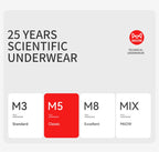 MiiOW Dry Breathable Summer Men's Panties Set Seamless Sexy Men Underwear Boxers Cotton Crotch Man Underpants Male Boxer Briefs