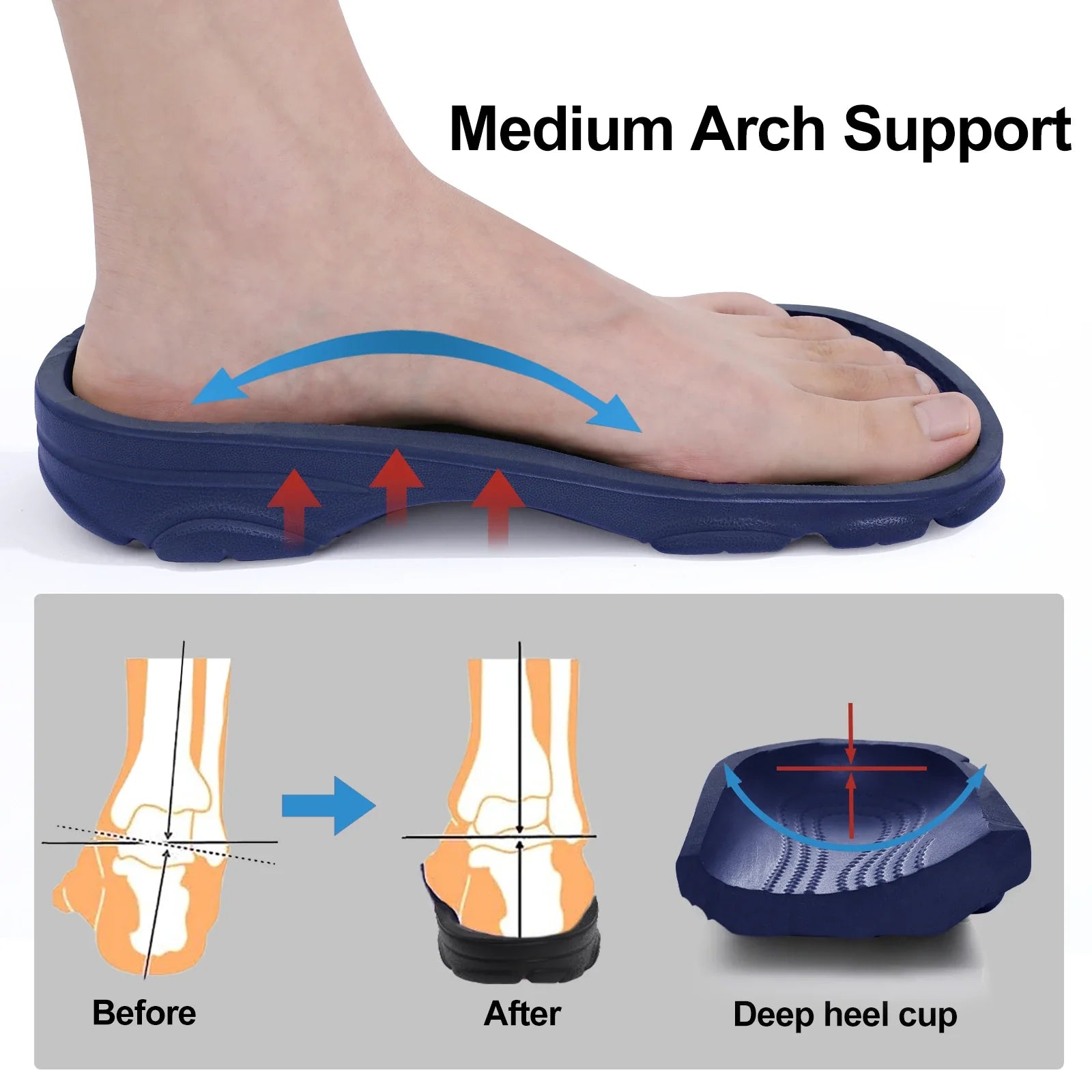 Evshine Classic Hole Beach Slippers With Arch Support Unisex Comfort Anti-slip Sandals Garden Shoes Men's Summer Clogs Sandals