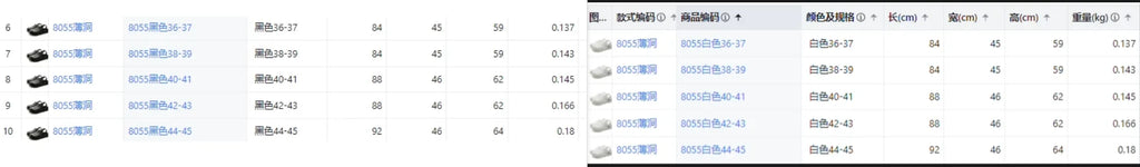 Hole shoes men's summer new outer wear bag head couple half bag heel bag head garden shoes beach women's shoes