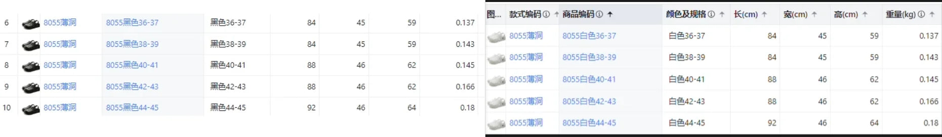 Hole shoes men's summer new outer wear bag head couple half bag heel bag head garden shoes beach women's shoes