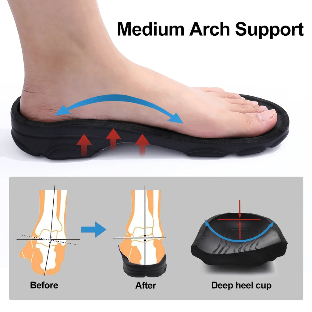 Evshine Classic Hole Beach Slippers With Arch Support Unisex Comfort Anti-slip Sandals Garden Shoes Men's Summer Clogs Sandals