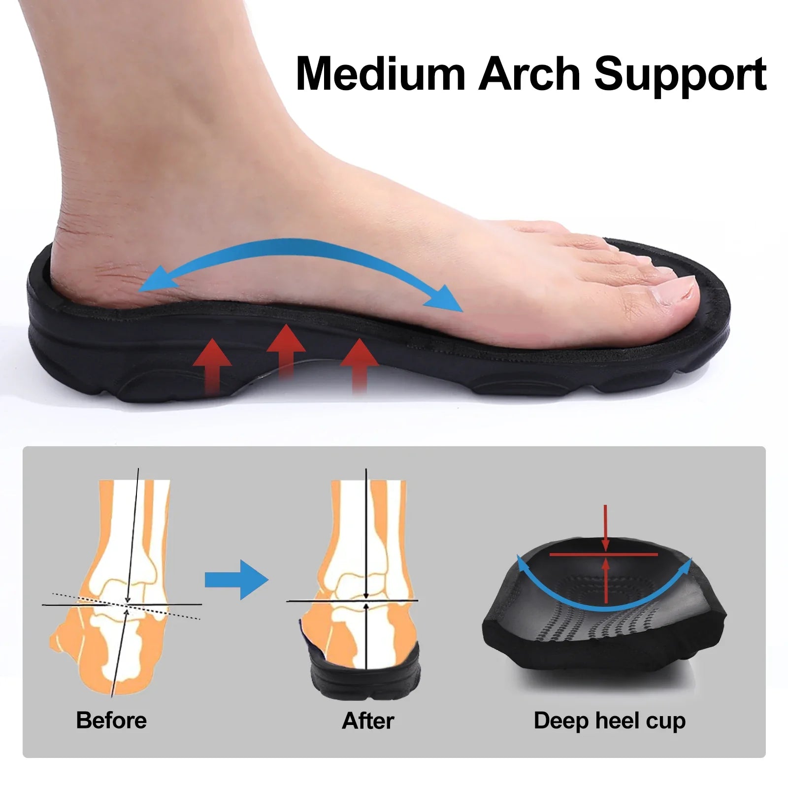 Evshine Classic Hole Beach Slippers With Arch Support Unisex Comfort Anti-slip Sandals Garden Shoes Men's Summer Clogs Sandals