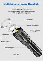 High Strong Power Led Flashlights 2000LM Tactical Torch with Display Light USB Charging Camping Fishing Emergency Zoom Lantern