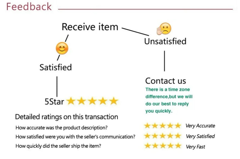 Elegant Round Neck Pleat Long Sleeve New Women's Dresses Casual Slim Pink Black White Short Dresses Lady Chic Party Street Robes